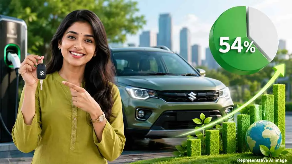পরিবেশবান্ধব গাড়ির বাজারে মারুতি সুজুকি ৫৪% শেয়ার, সিএনজি ও হাইব্রিডের চাহিদা বাড়ছে