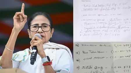 লোকসভাতেও কি ভাঙন? স্পিকারের টেবিলে ১৯ সাংসদের সই করা চিঠি, রহস্যের কেন্দ্রবিন্দুতে ‘২০ নম্বর’ সদস্য